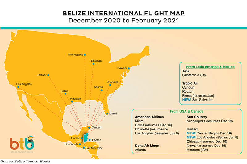flights to Belize in 2021