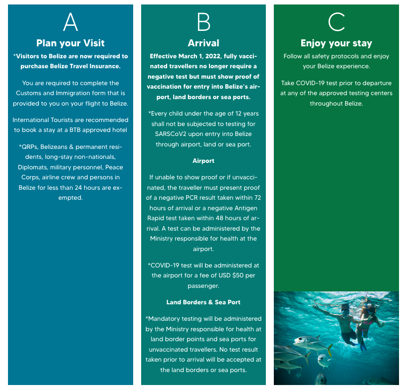 Is Belize Open For Travel & Belize Travel Restrictions Coco Plum